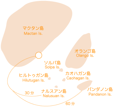 アイランドホッピングで訪れる島の地図